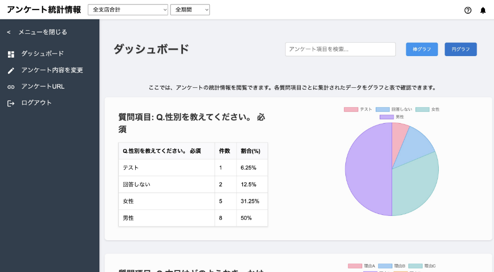 レビューナビ管理画面